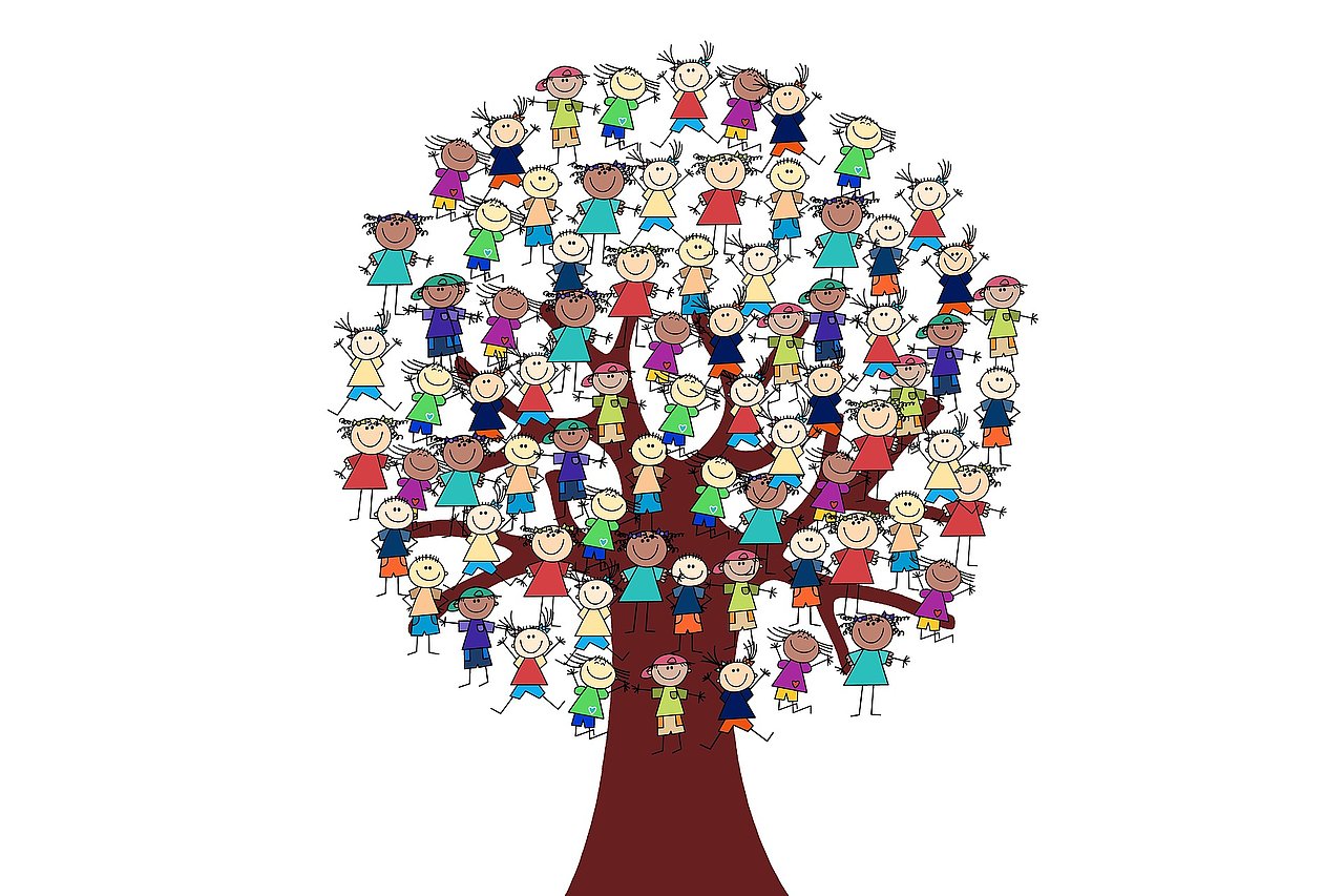 Grafik von einem Baum mit vielen Kindern